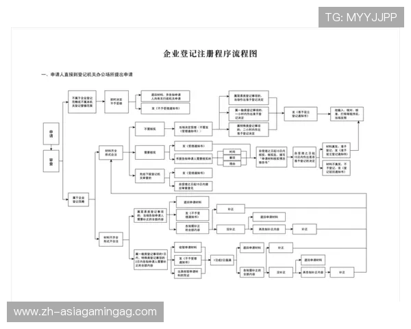 AG注册体育平台最新优惠活动及注册流程详细介绍