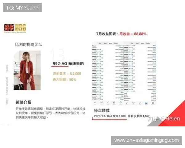 AG亚洲手机客户端支持多种支付方式,快速充值提现无忧保障玩家资金安全 AG亚洲手机客户端支持多种支付方式,快速充值提现无忧保障玩家资金安全